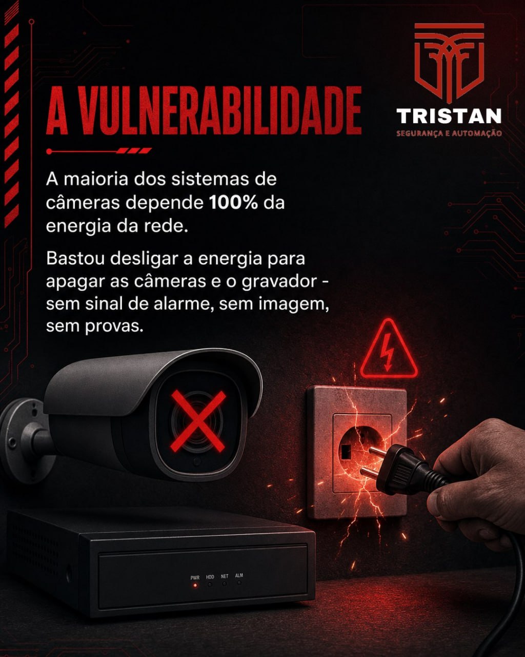 A vulnerabilidade: sistema de câmeras depende 100% da energia da rede